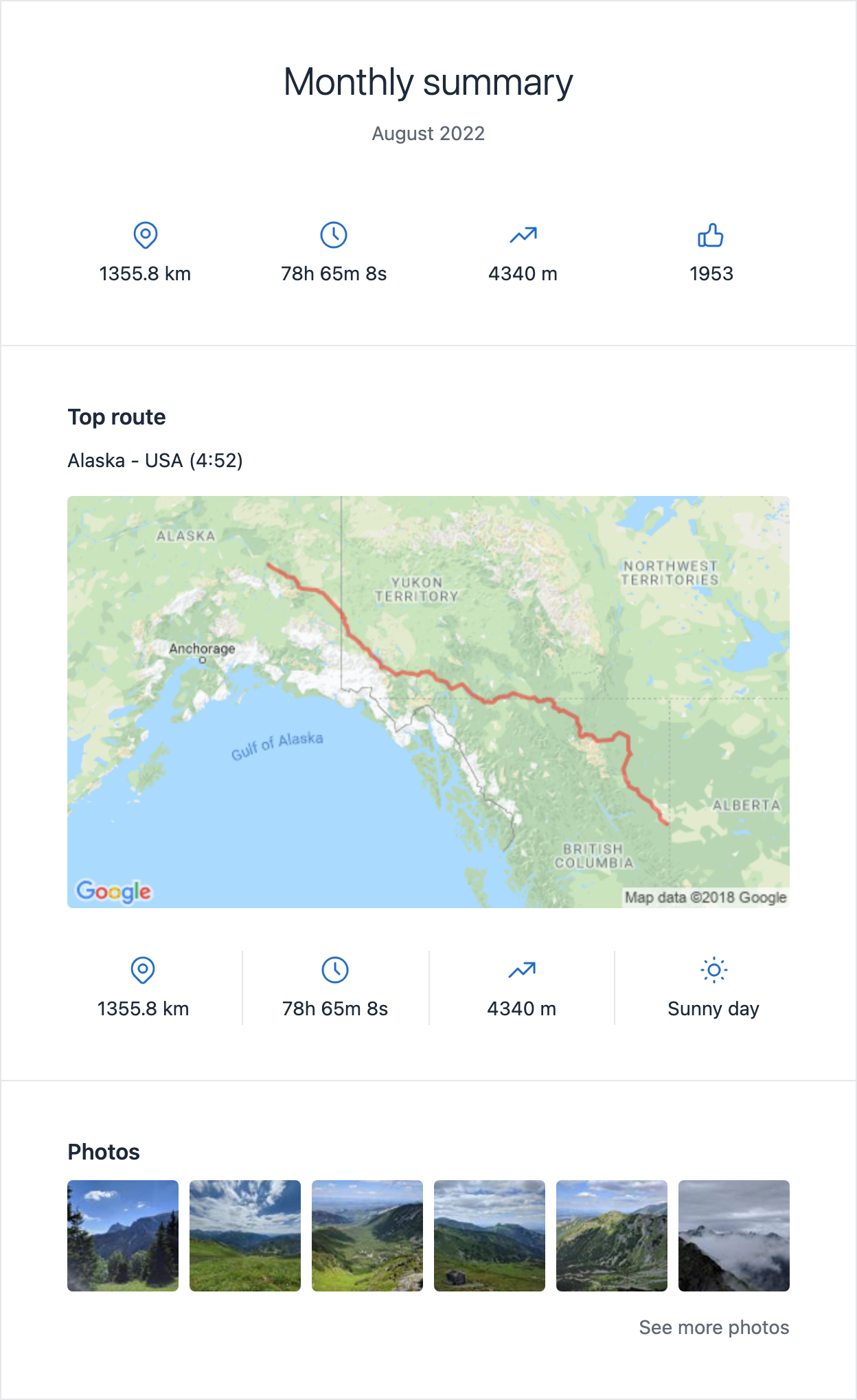 Email template related to the activities